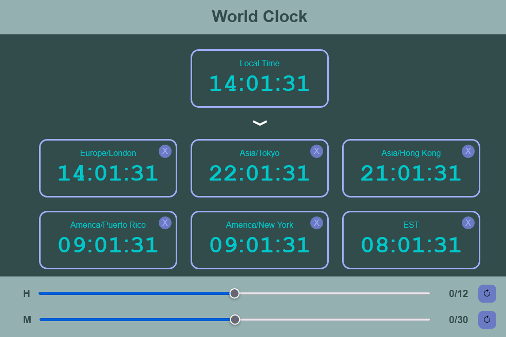 World Clock